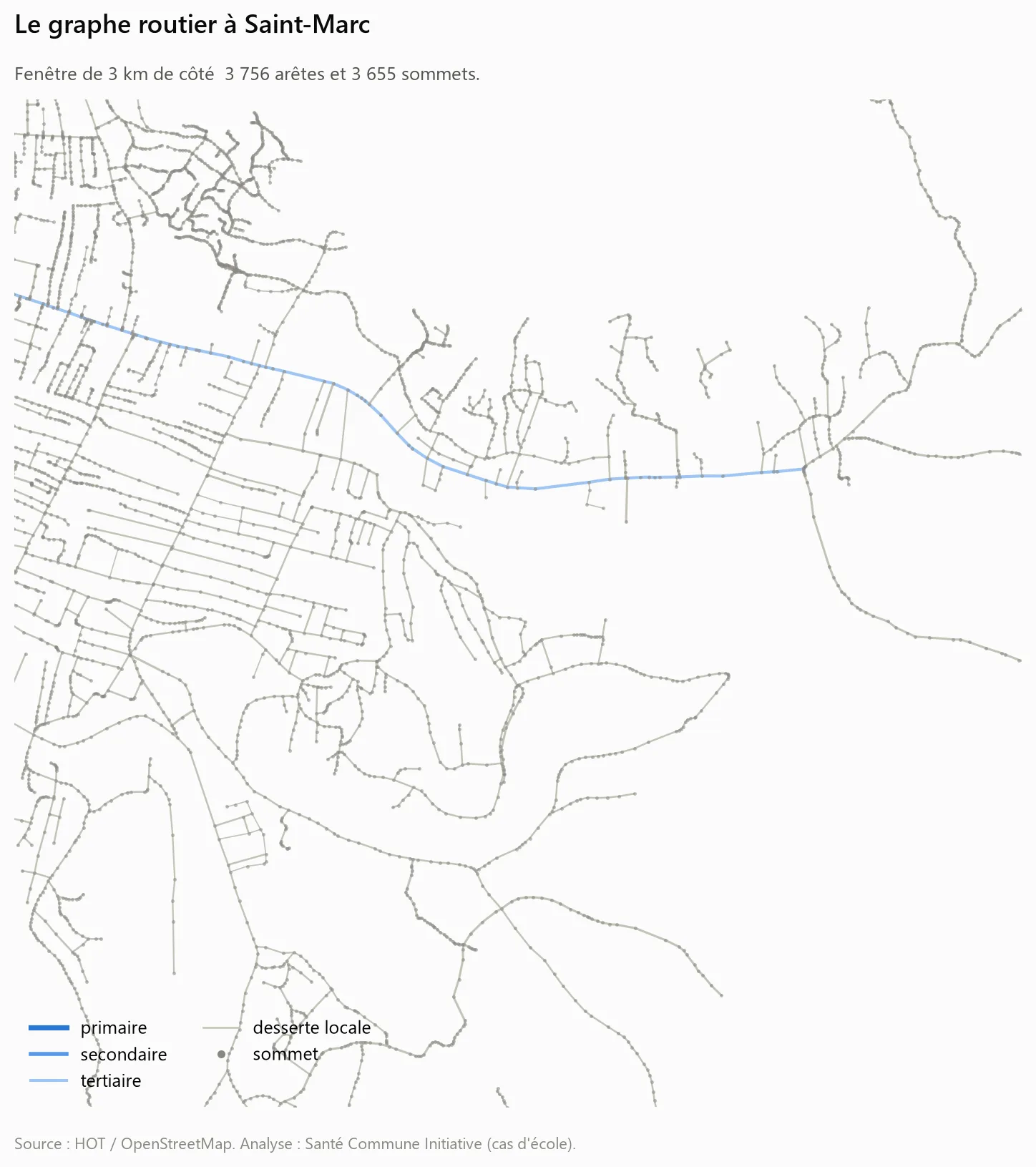 Zoom sur le graphe routier à Saint-Marc, arêtes colorées par classe et sommets visibles